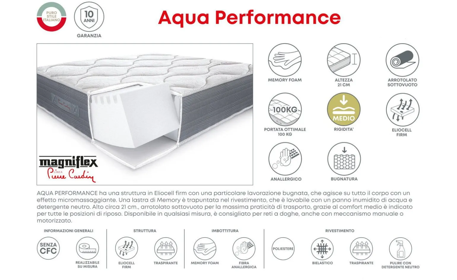 Aqua Performance materasso matrimoniale 160x190cm