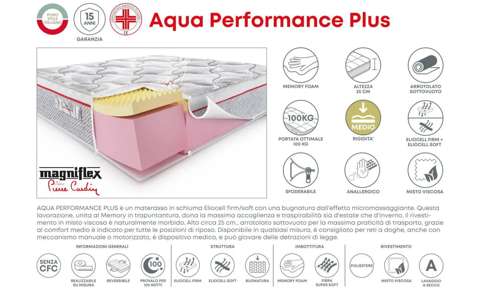 Aqua Performance Plus materasso matrimoniale 160x190cm