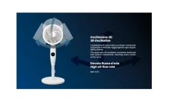 Ardes Circolatore d'aria Harmattan AR5CIR03R