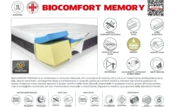 Biocomfort materasso una piazza e mezza 120x190cm