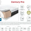 Century Pro materasso singolo 90x190cm