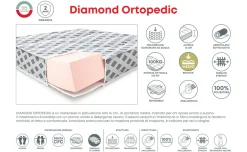 Diamond Ortopedic materasso matrimoniale 160x190cm