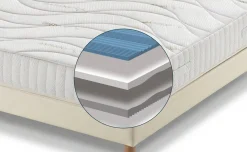 Maestoso wave materasso singolo 80x190 cm