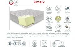 SIMPLY materasso sottovuoto singolo 80x190 cm